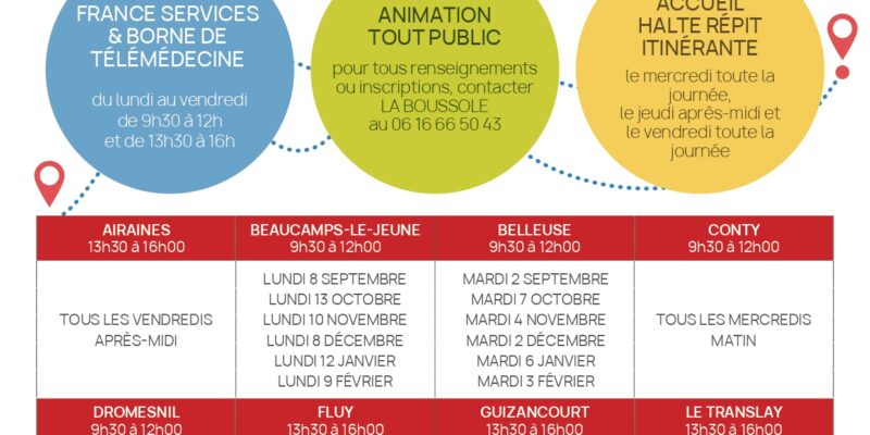 Planning La Boussole 1 – Accueil France Services-Borne télémédecine et Accueil Halte Répit itinérante
