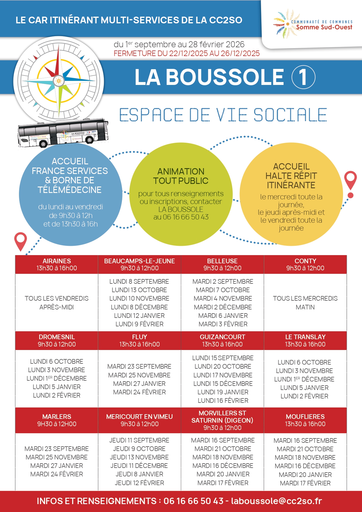 You are currently viewing Planning La Boussole 1 – Accueil France Services-Borne télémédecine et Accueil Halte Répit itinérante