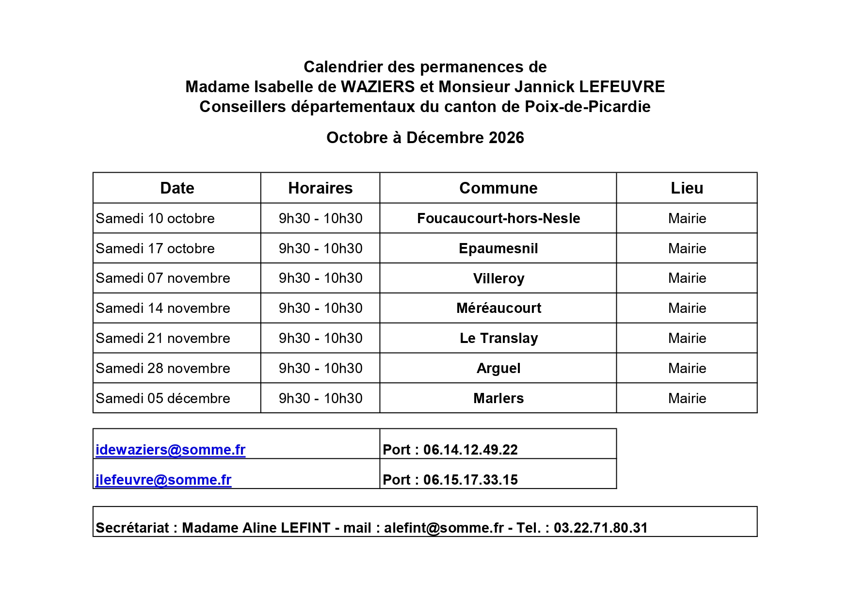 Vous consultez actuellement Calendrier des permanences de Mme Isabelle de WAZIERS et Mr Jannick LEFEUVRE, conseillers départementaux du canton de Poix-de-Picardie – Octobre à Décembre 2026